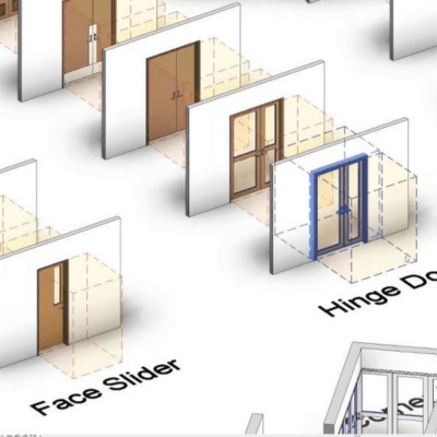 Efficient Template Design