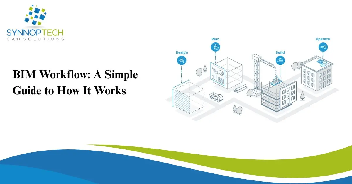 BIM Workflow
