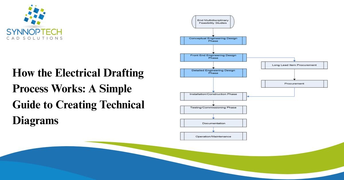 Electrical Drafting Process